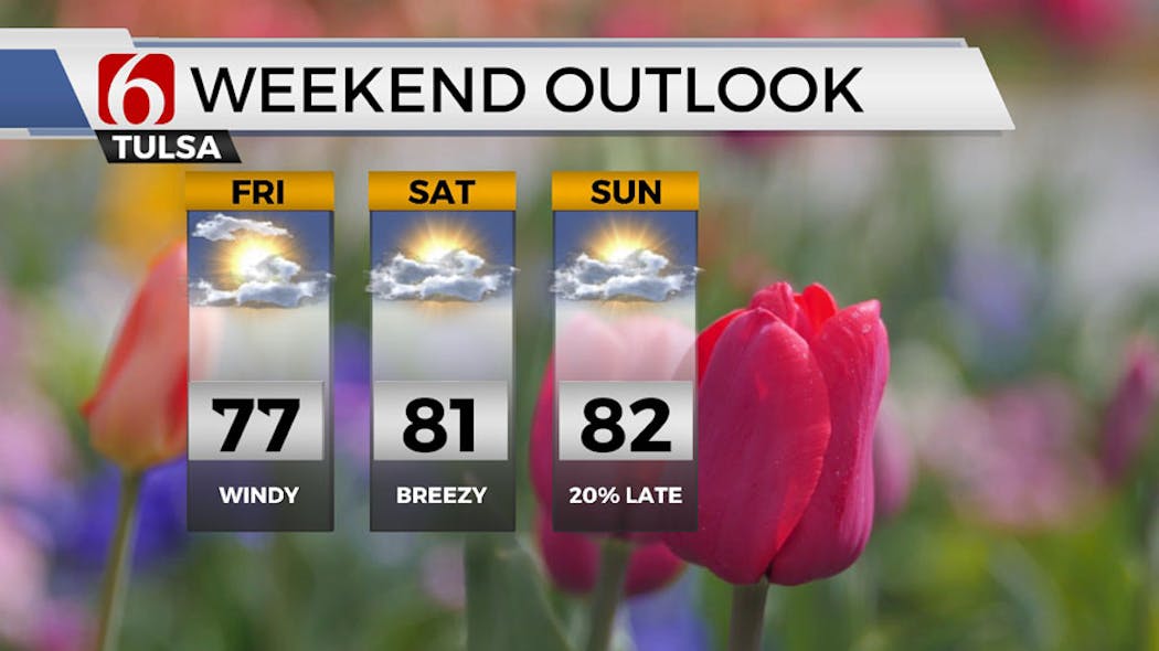 Spring Weather Returns Through The Easter Holiday Weekend