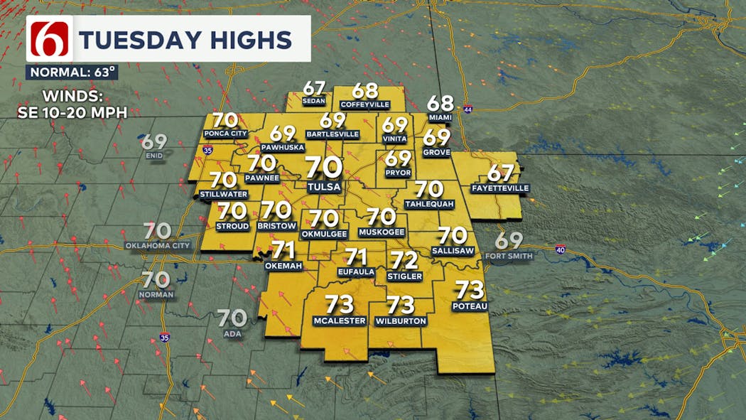 Tuesday Highs