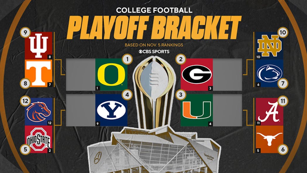 CFP Bracket Projection - Nov. 6, 2024