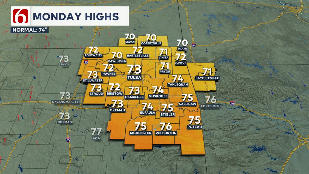 Monday Highs 10/14/24