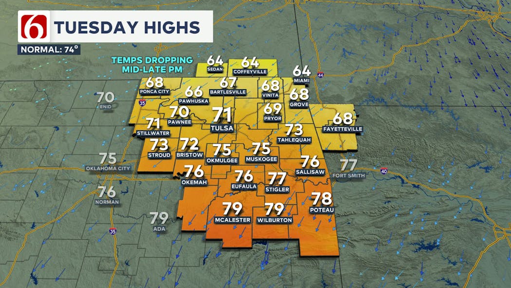 Tuesday Highs