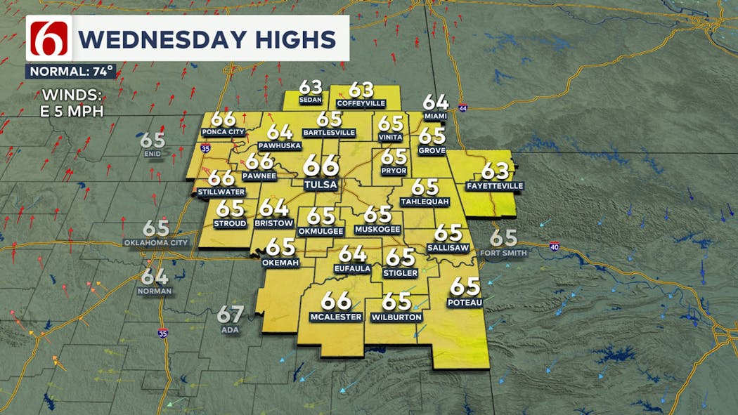 Wednesday Highs