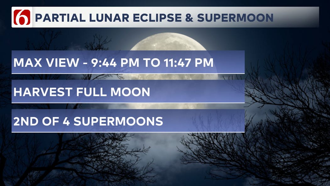 Lunar Eclipse Graphic Sept 17, 2024