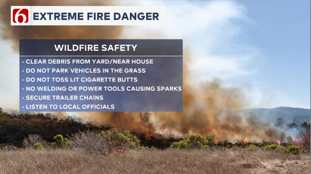 Extreme Fire Danger