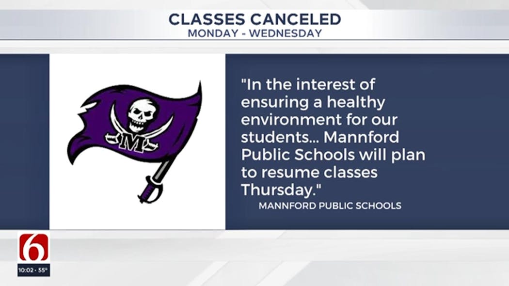 Mannford return to schools