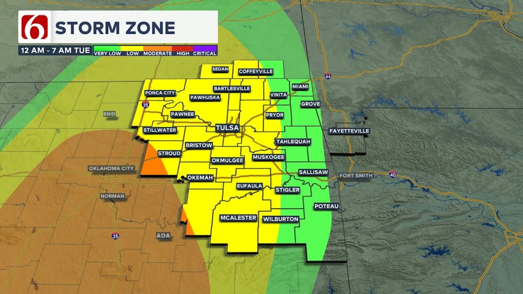 Storm Zone 3/3