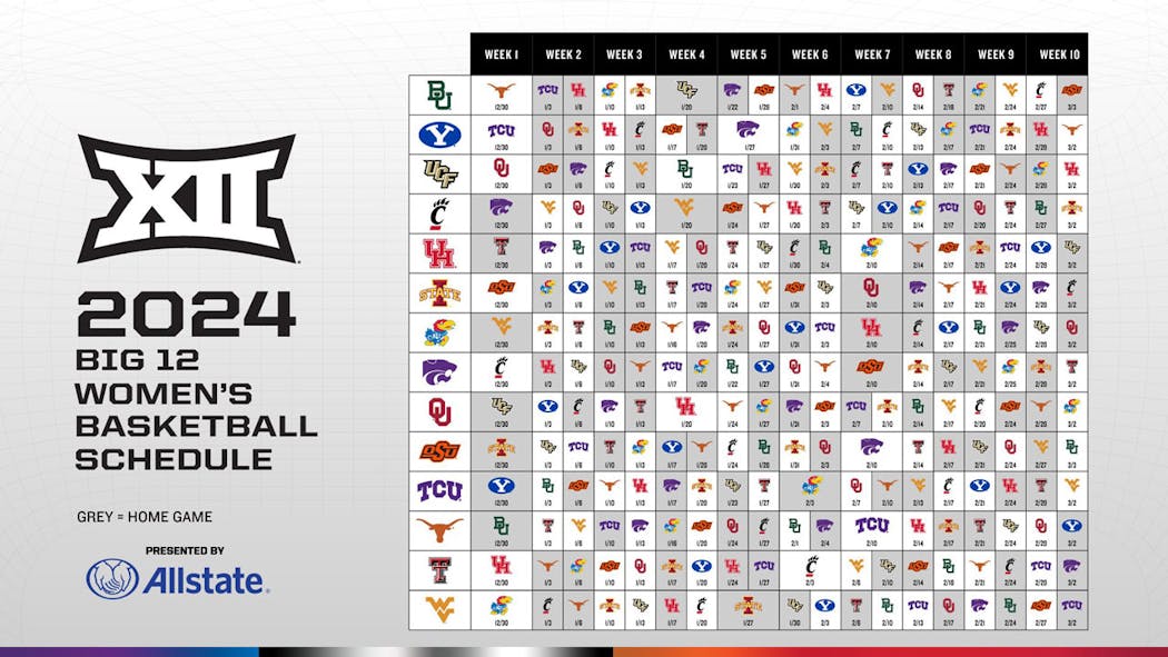 Big 12 Announces 2021 Football Conference Schedule - Big 12 Conference